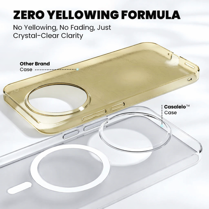 Realme Anti-Yellow Magsafe Clear Case