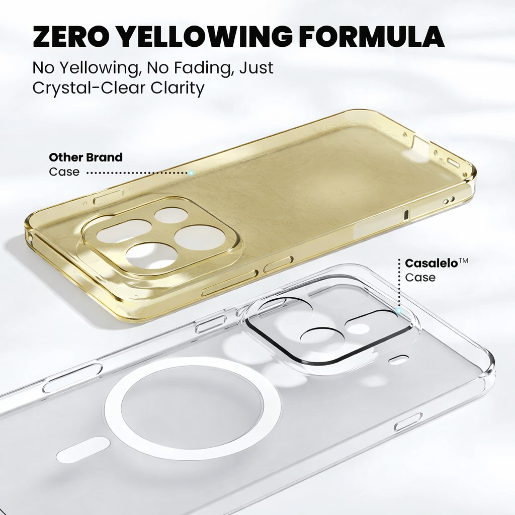 Redmi Anti-Yellow Magsafe Clear Case