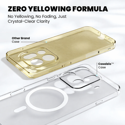 Redmi Anti-Yellow Magsafe Clear Case