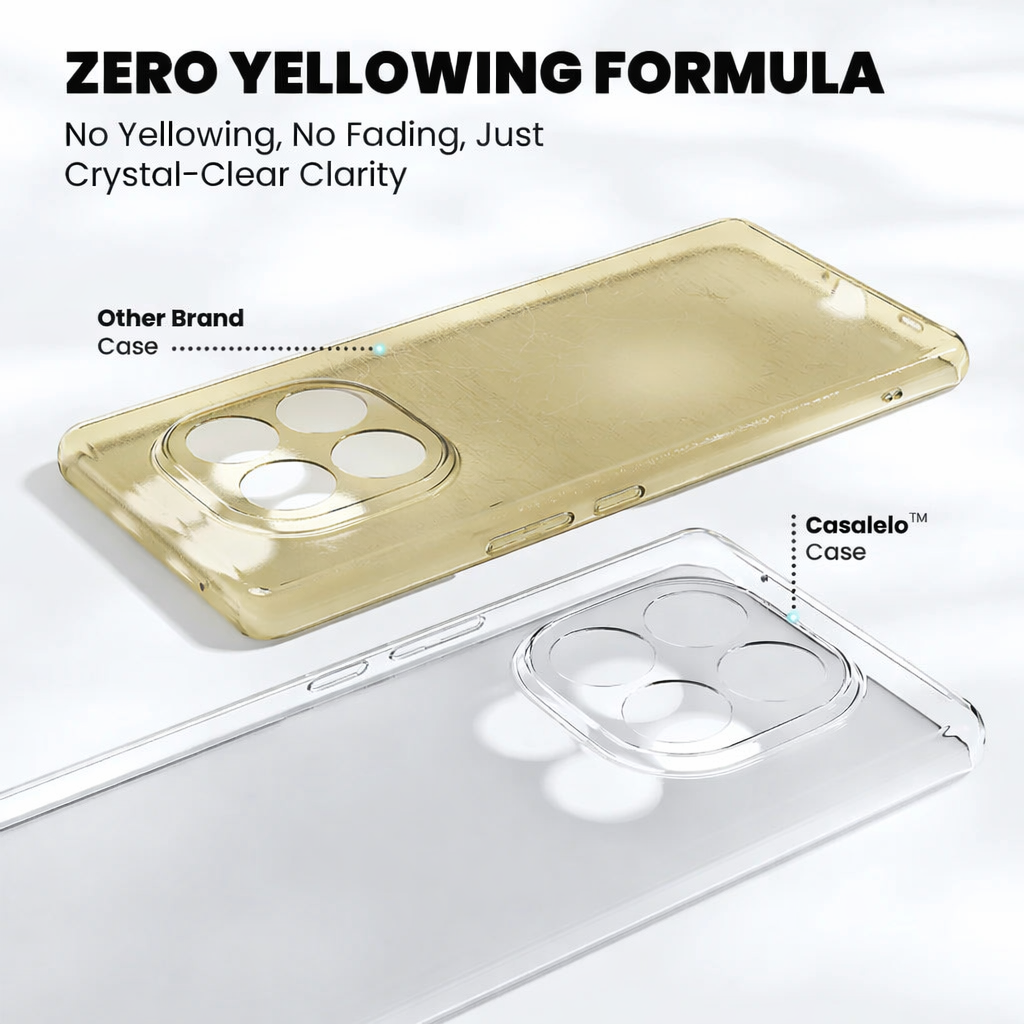 Redmi Anti-Yellow Clear Case – Case Lelo